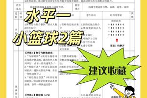 为什么篮球训练咨询对球员发展很重要:深入探讨与最佳策略