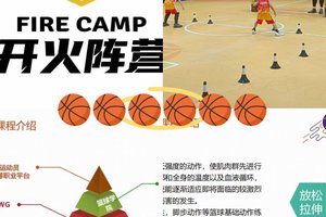 为什么篮球后卫需要进行心理素质训练:提升竞技水平的关键